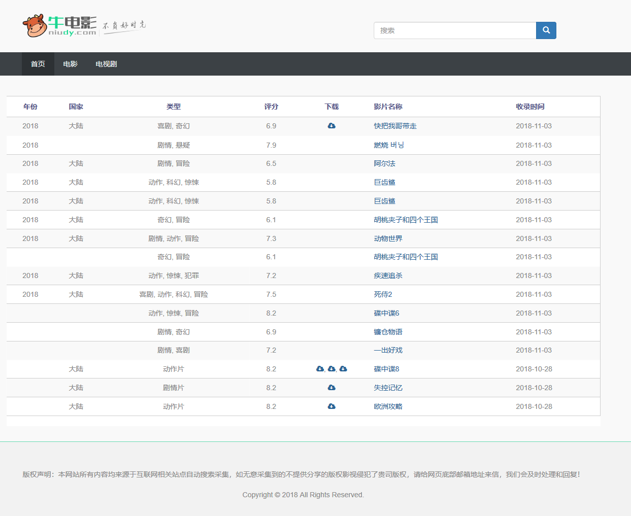 基于Drupal开发的自动采集电影网站信息