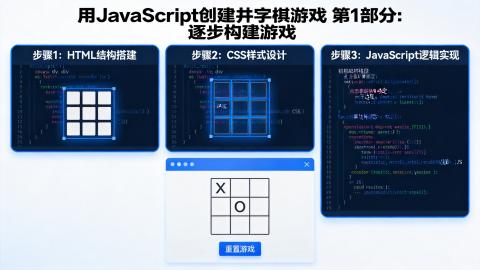 用 JavaScript 创建井字棋游戏 第 1 部分：逐步构建游戏